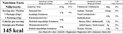 Nutrition Facts