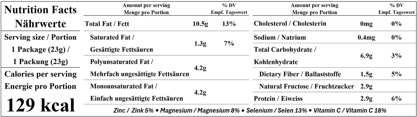 Nutrition Facts