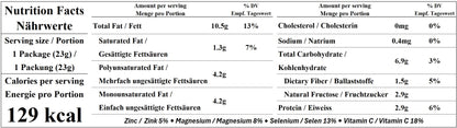 Nutrition Facts